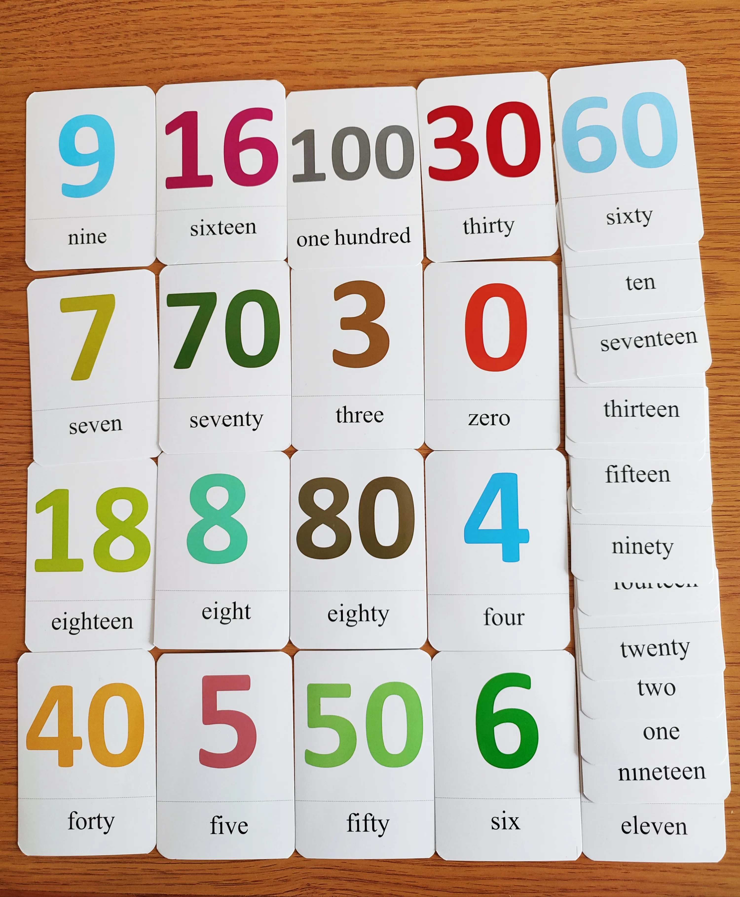 29 Cartes de nomenclature des chiffres en anglais