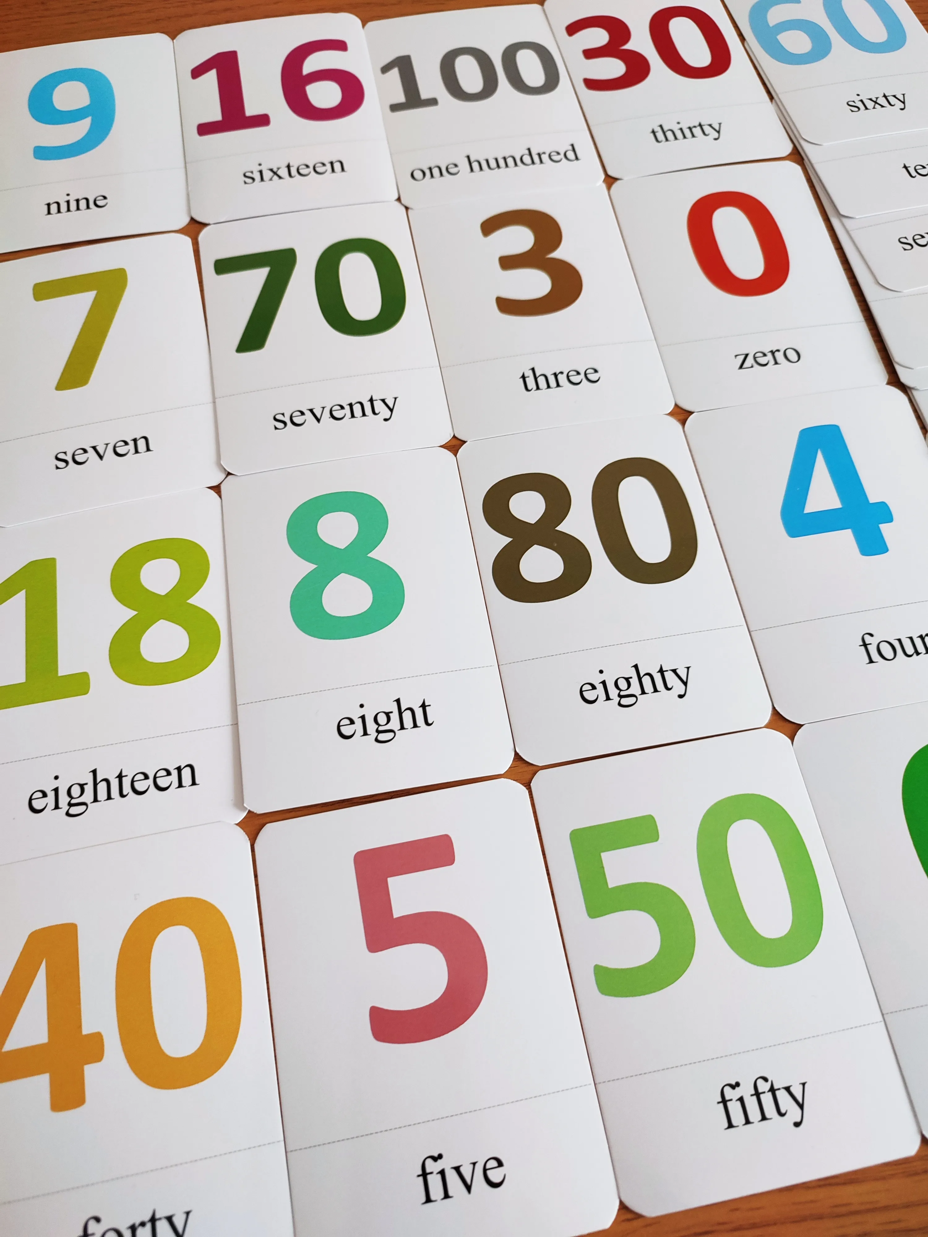 29 Cartes de nomenclature des chiffres en anglais