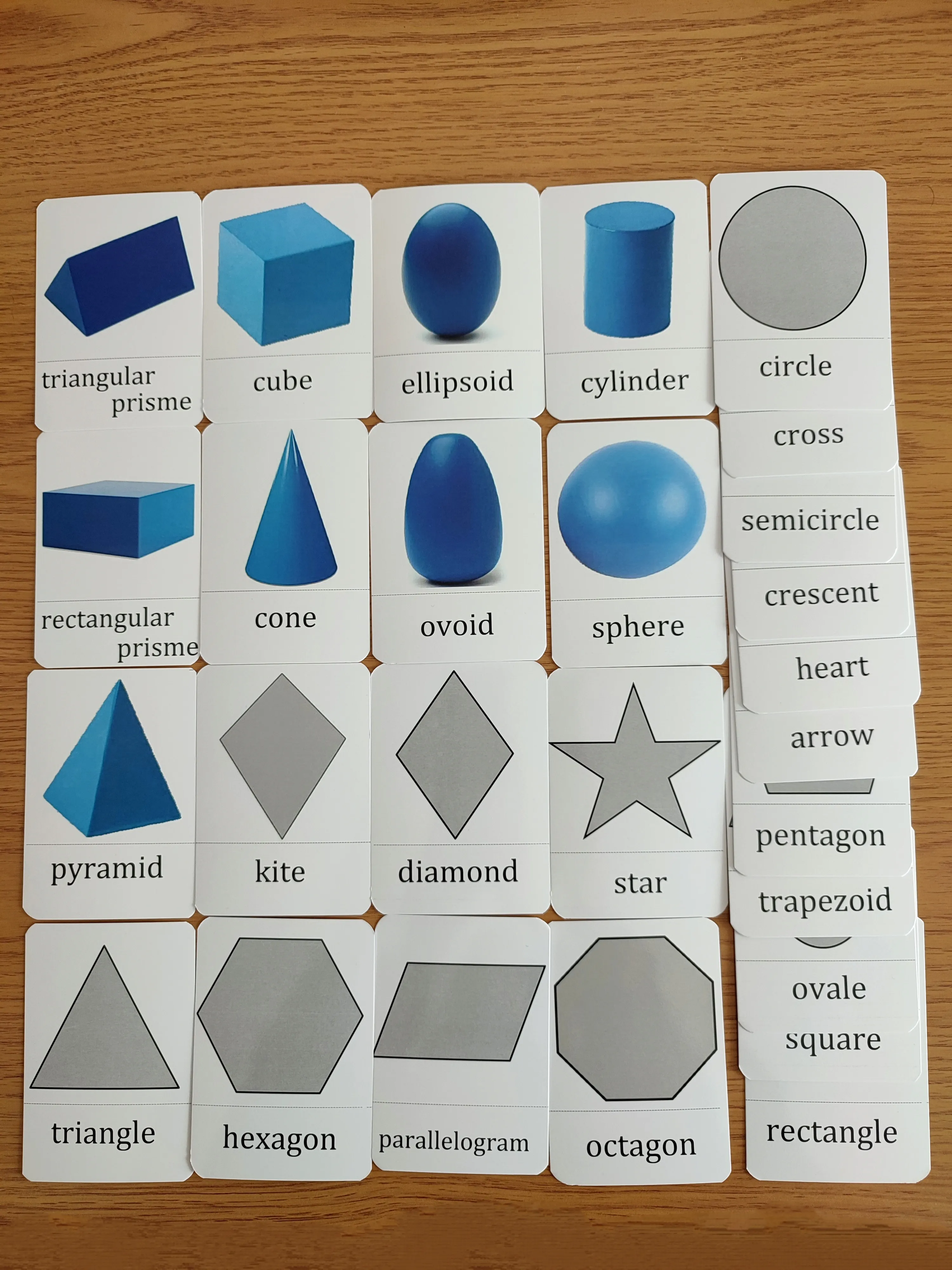 27 cartes de nomenclature des formes géométriques en anglais