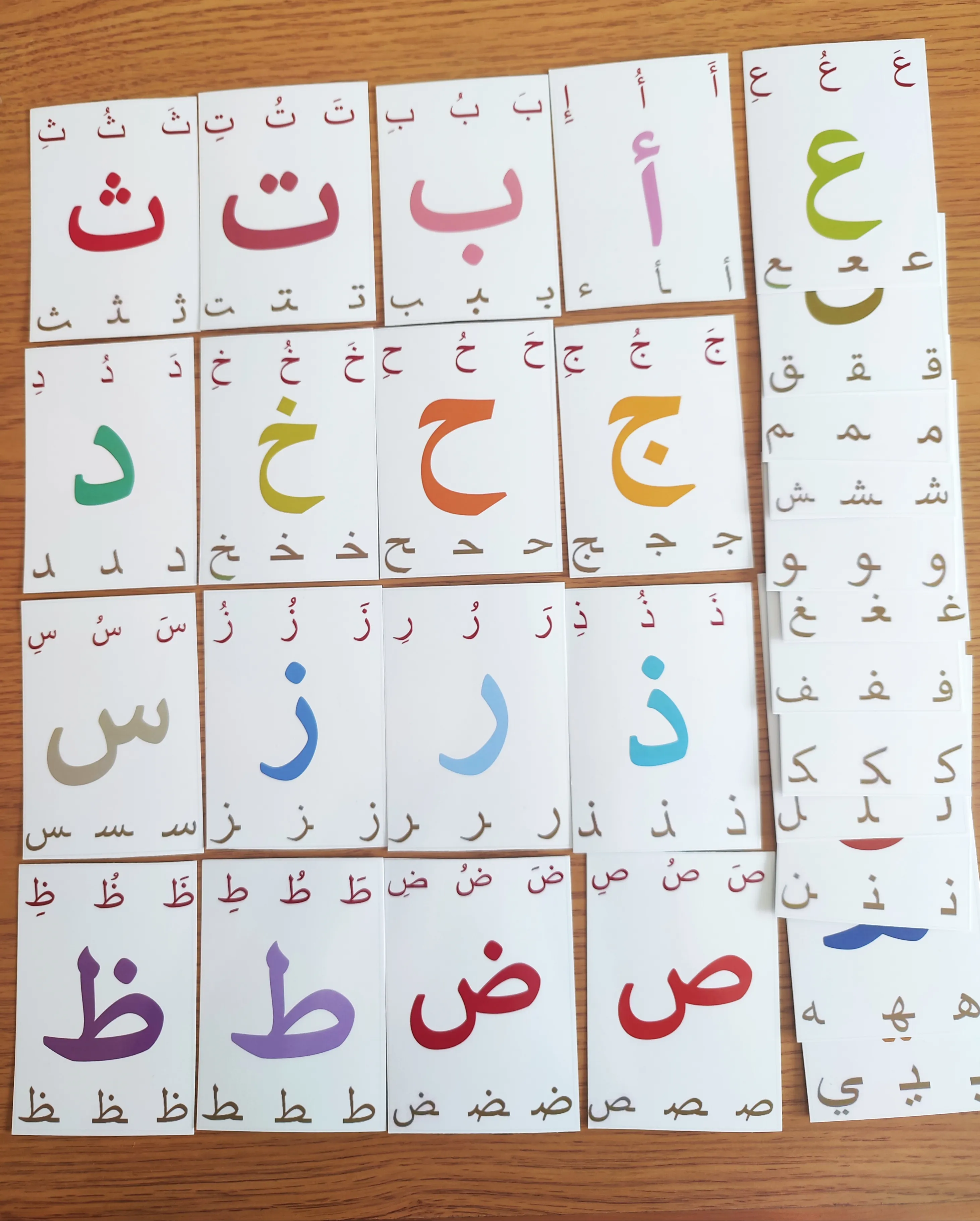 28 بطاقة الحروف بالعربية