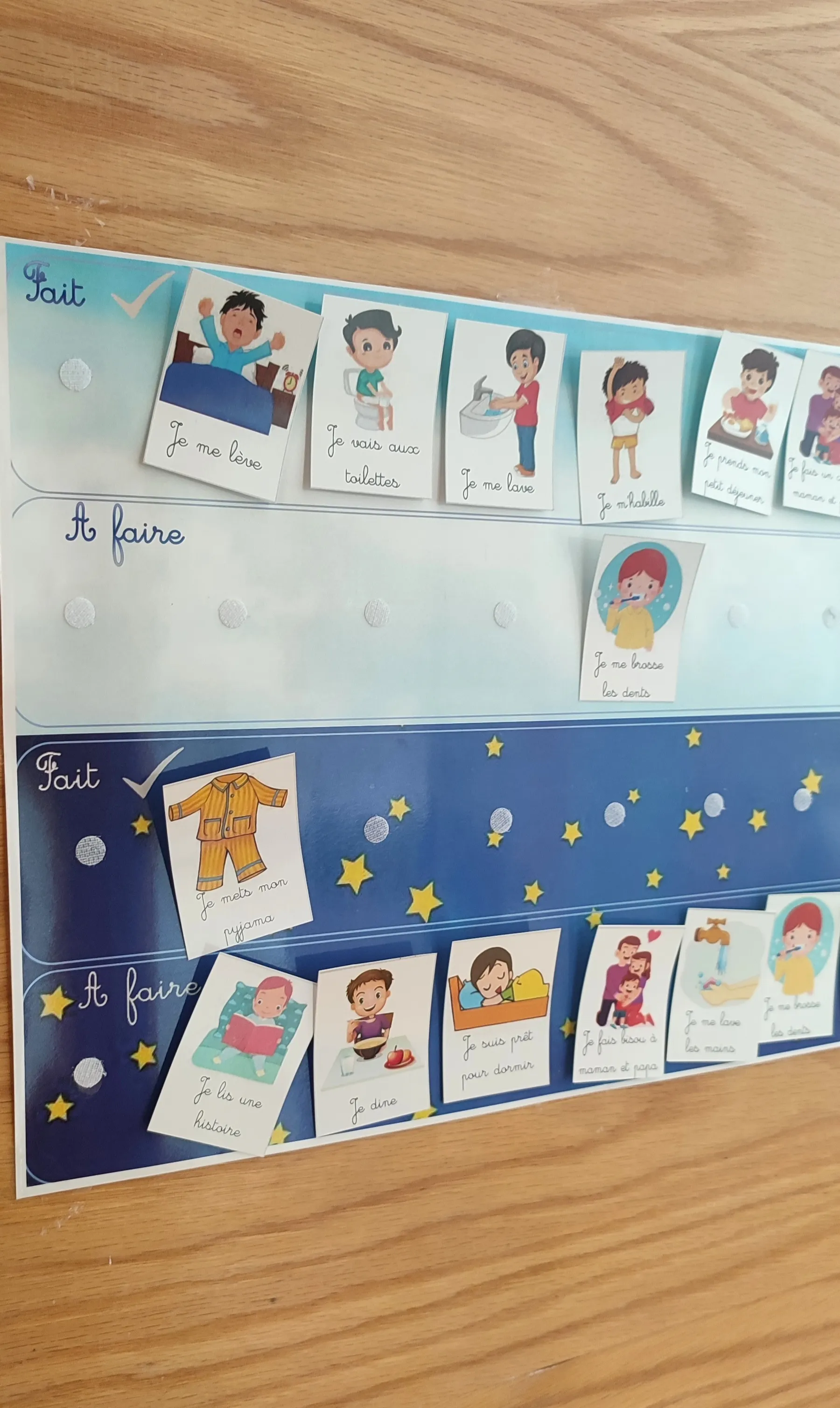 Routine enfant matin et soir pour garçons