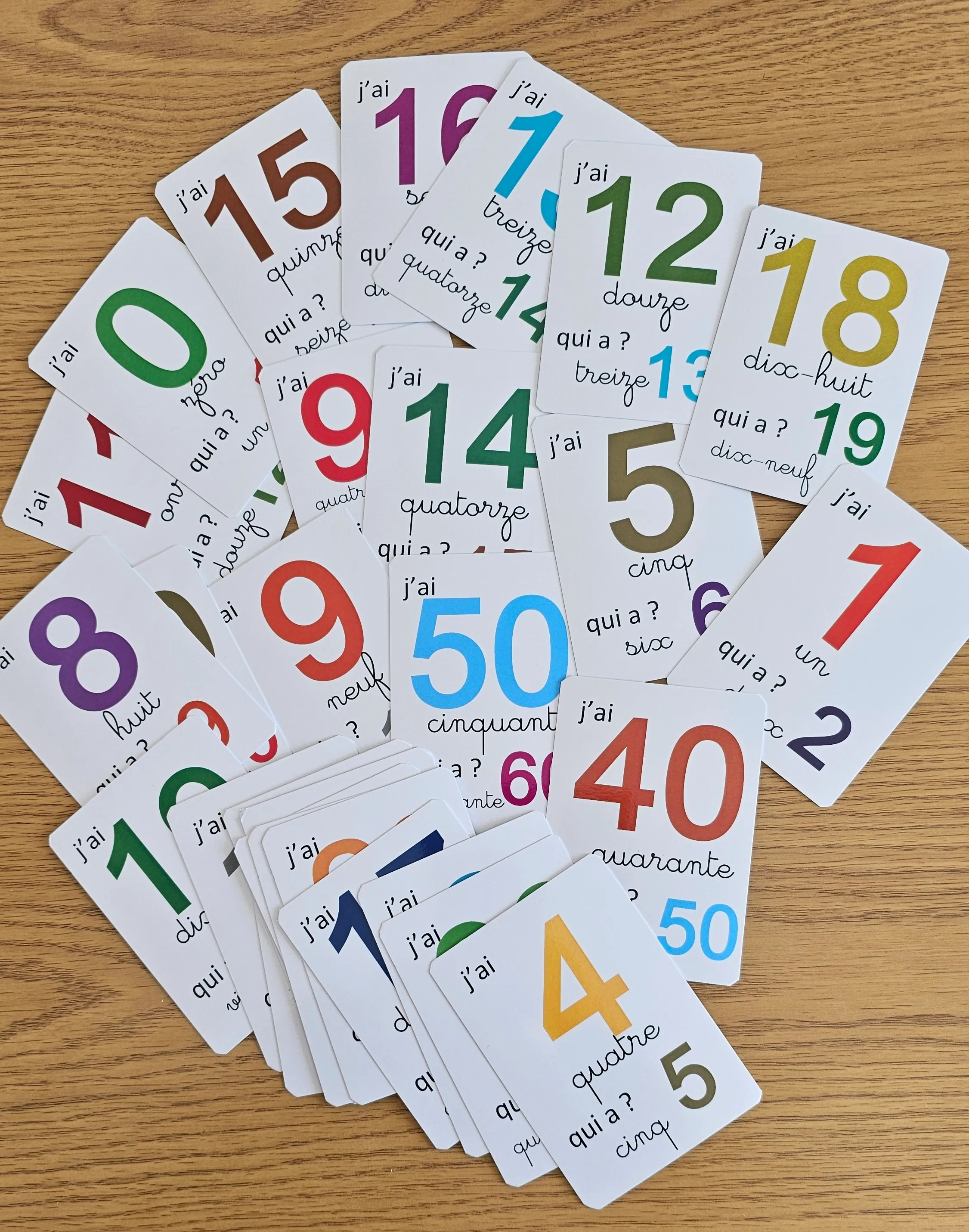 Jeu de vocabulaire des chiffres en français