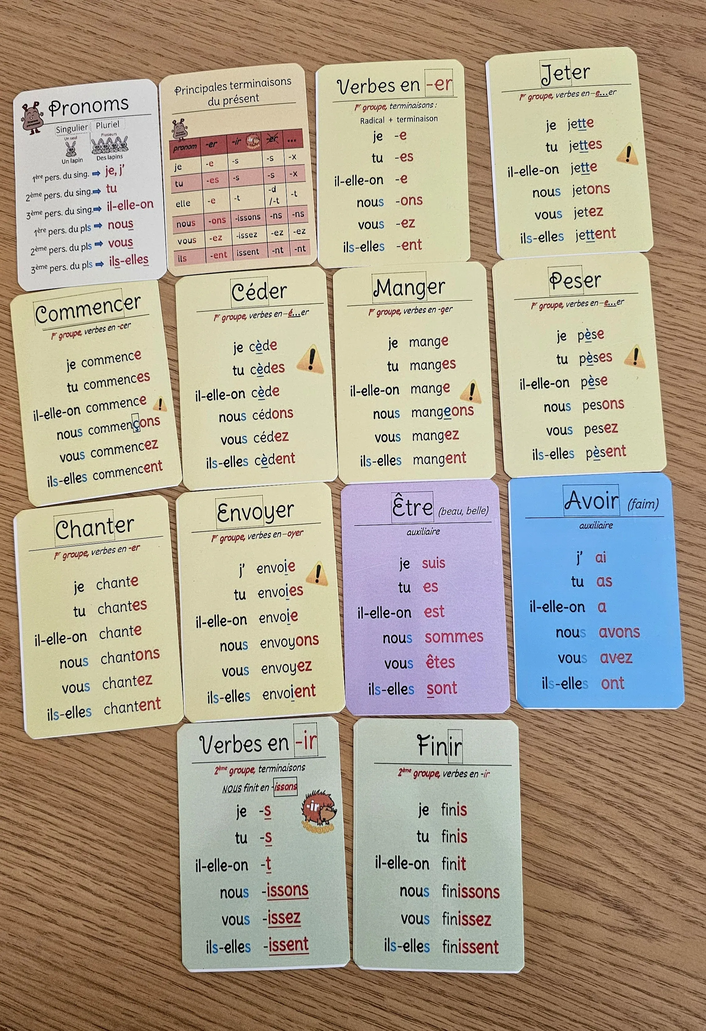 30 Cartes de la conjugaison au présent de l'indicatif
