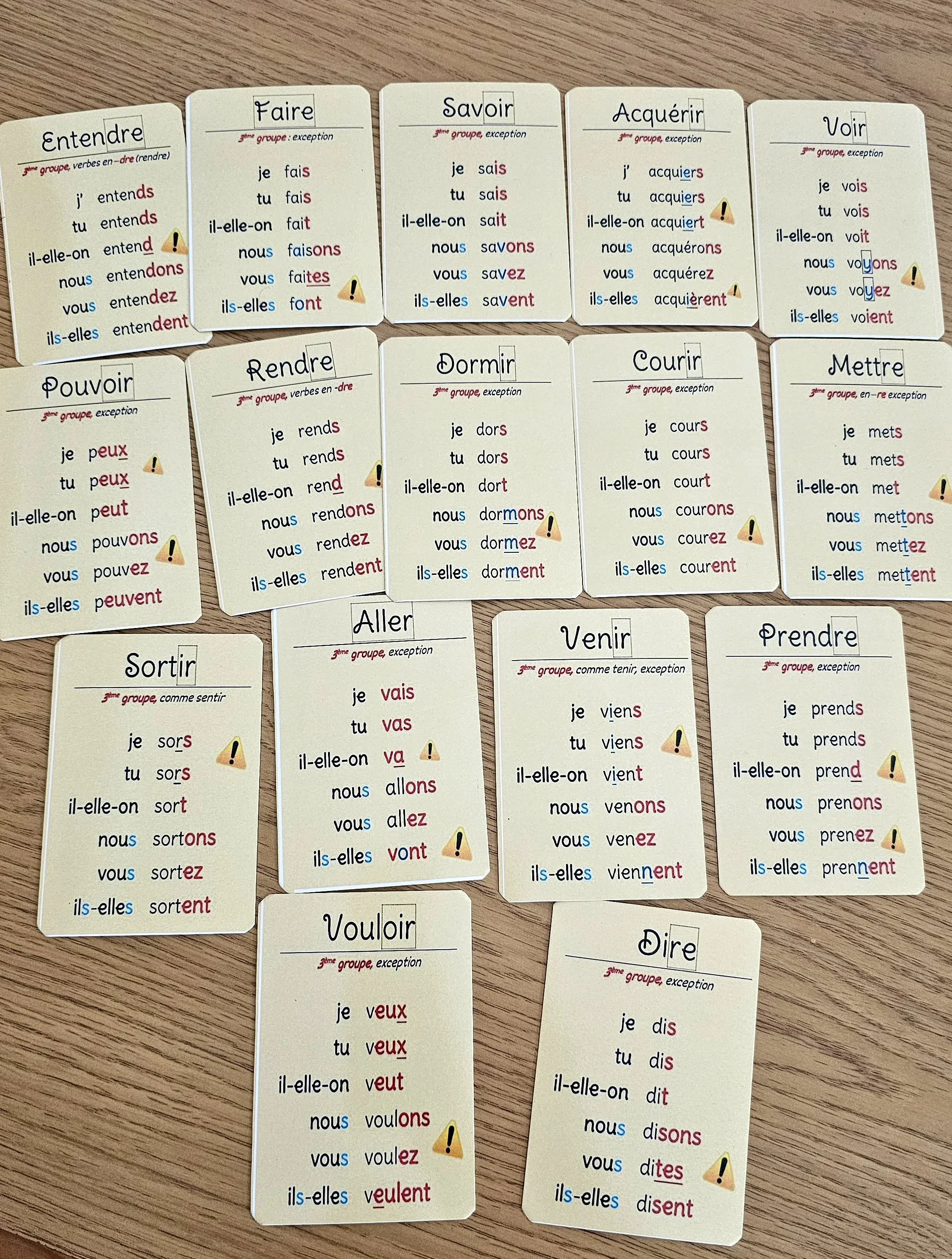 30 Cartes de la conjugaison au présent de l'indicatif