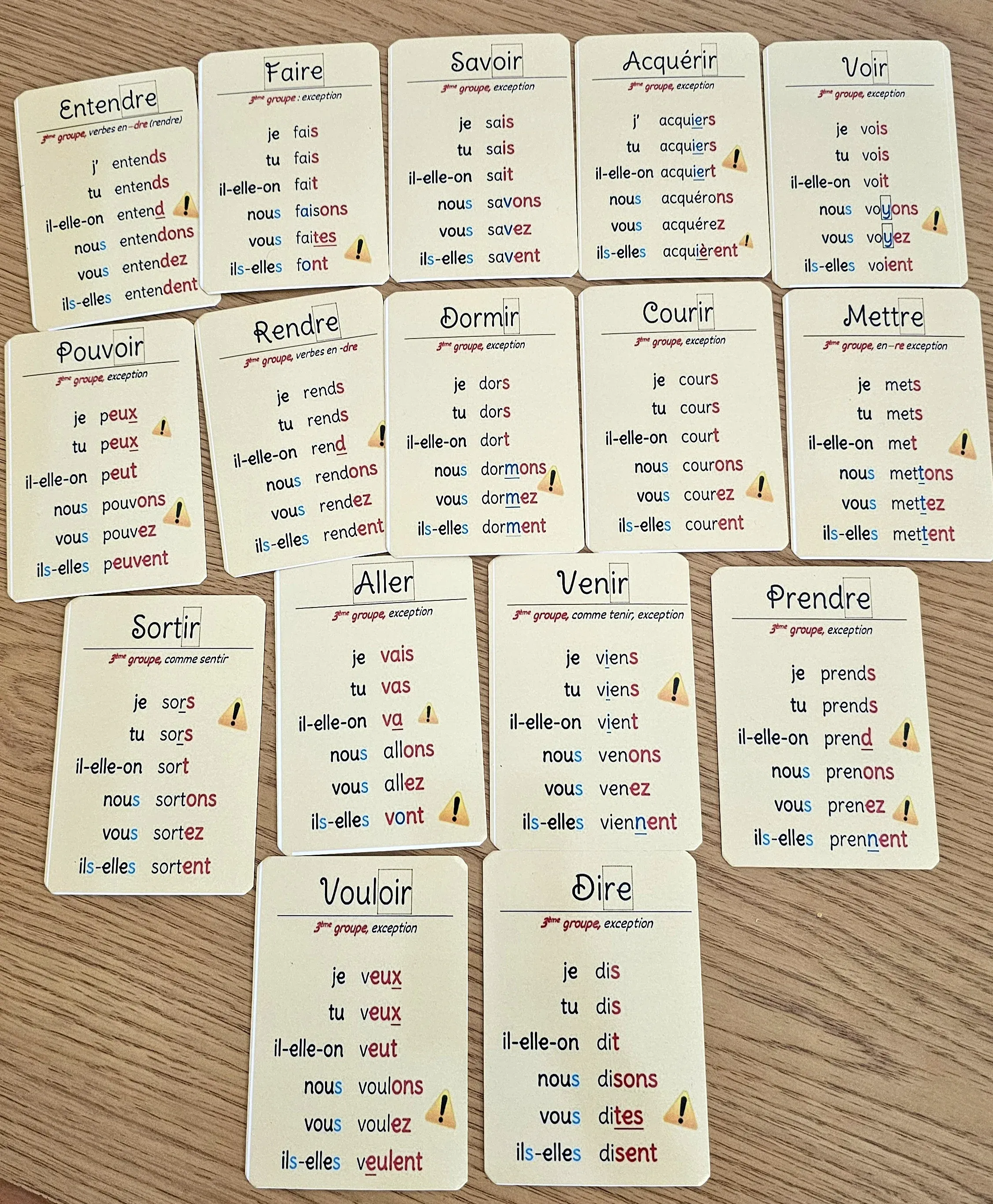 30 Cartes de la conjugaison au présent de l'indicatif