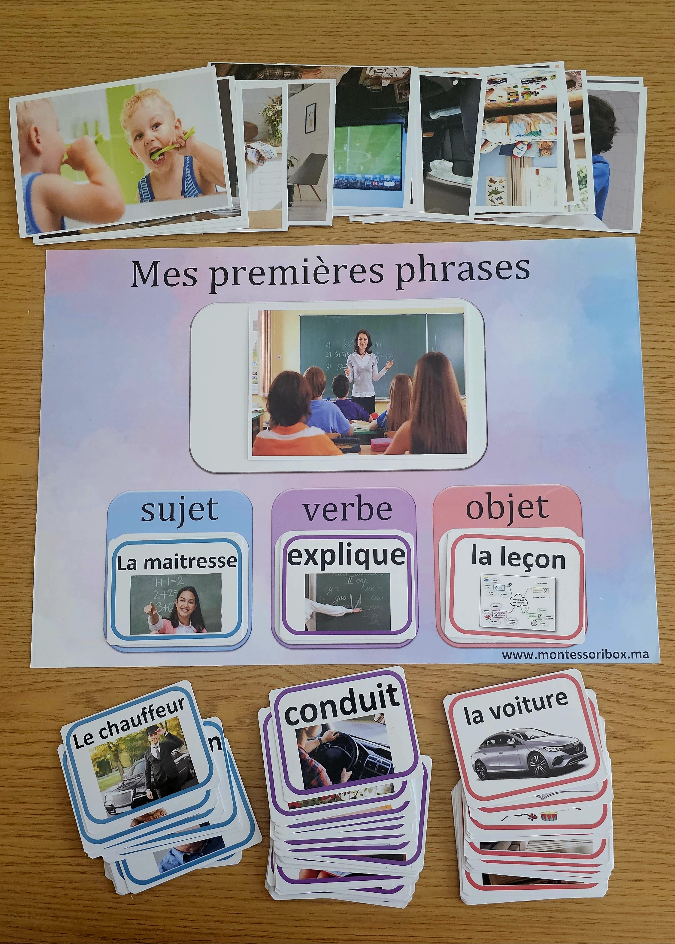 Activité de composition des phrases