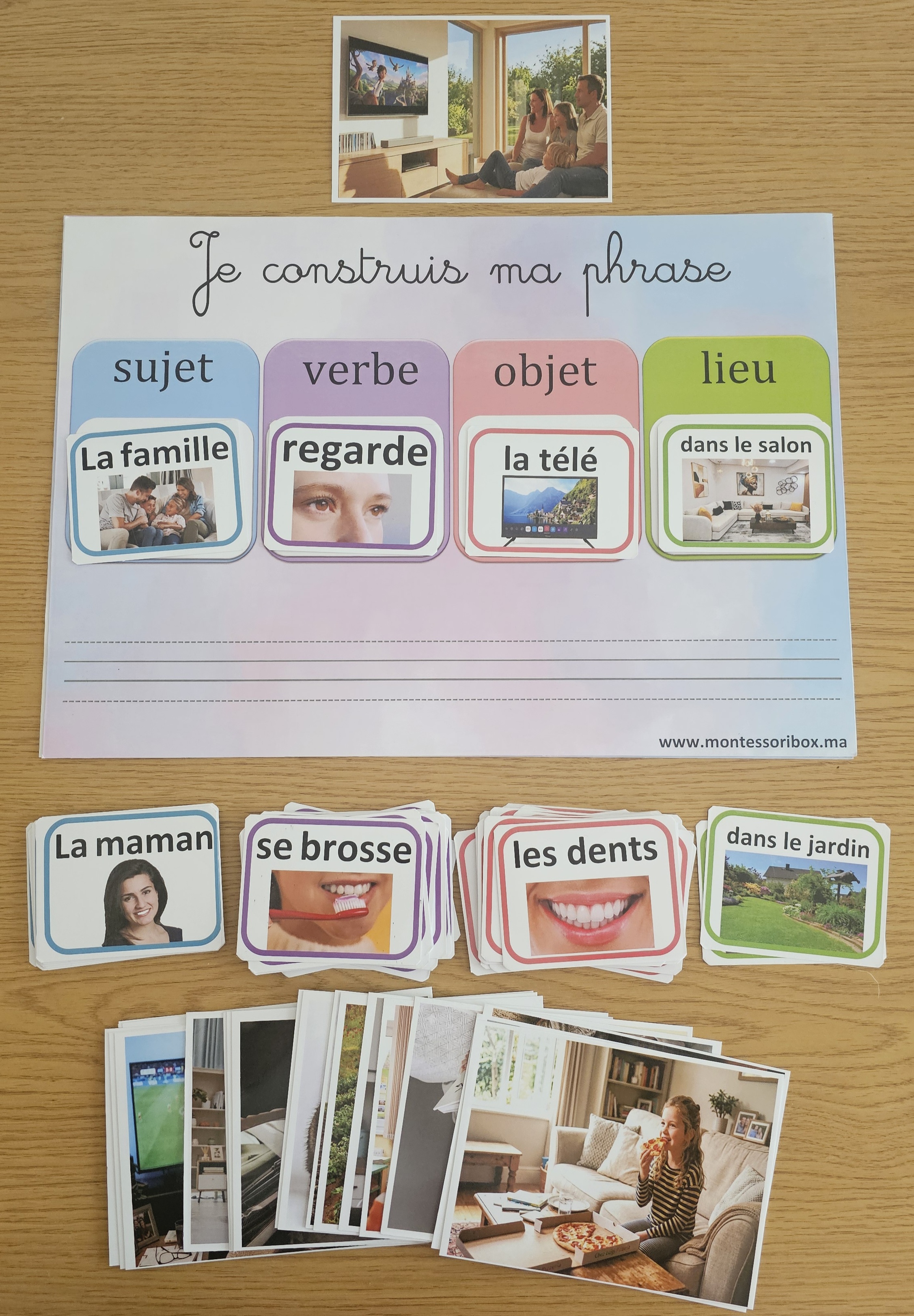 Activité de composition des phrases